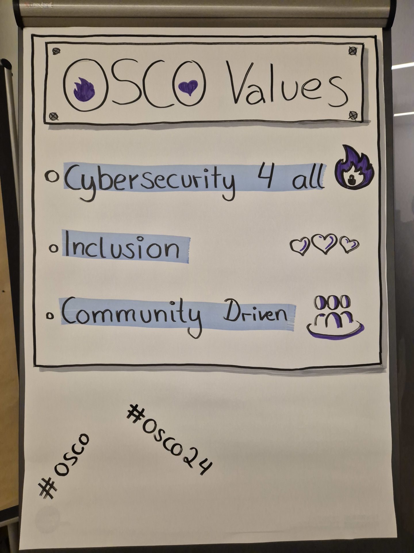 A flipboard page showing the values of osco: Cybersecurity 4 all. Inclusion. Community Driven.